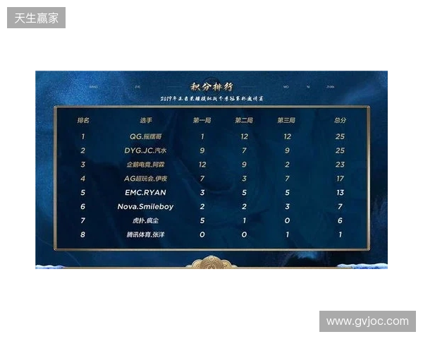 策略新作《第九圣诗》发布官方小课堂视频,带你读懂暴爽宝石战斗 策略新作《第九圣诗》发布官方小课堂视频,带你读懂暴爽宝石战斗